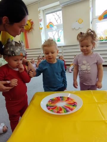 Kolory tęczy – grupa II