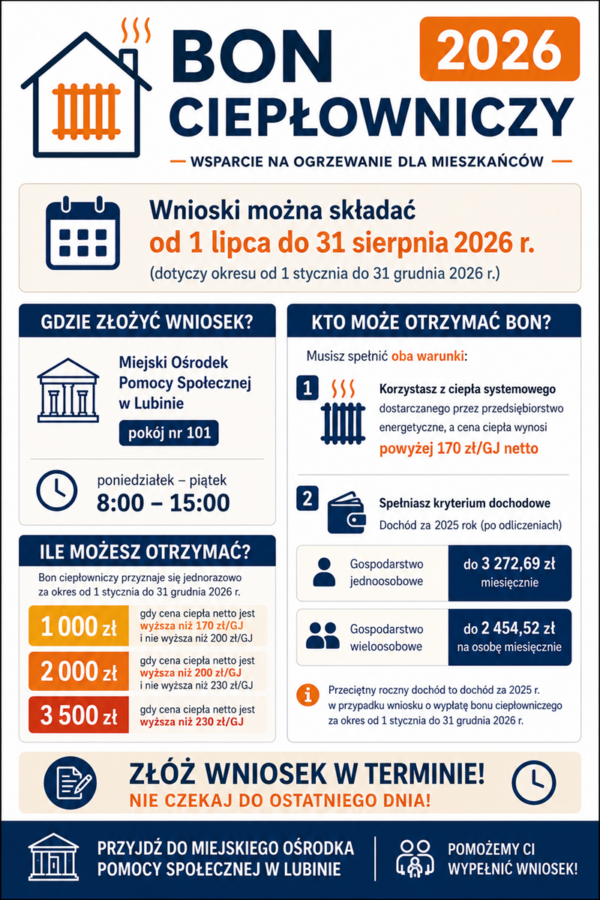 bon ciepłowniczy plakat